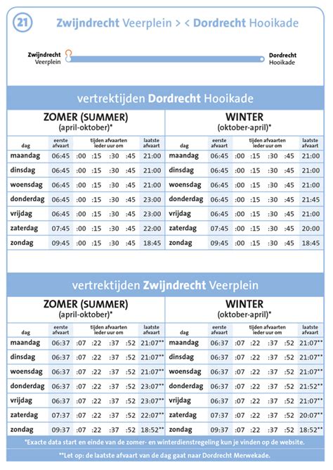 waterbus reisinformatie.